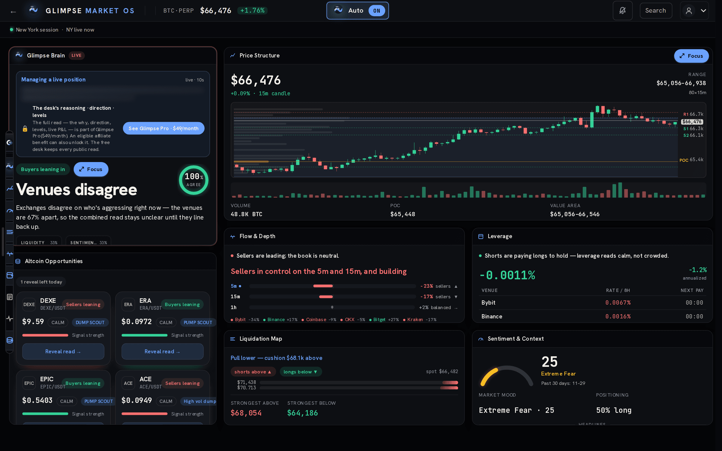 Market OS live desktop workspace